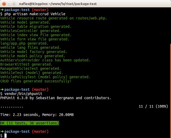 Generated Testing Suite on Simple CRUD Generator