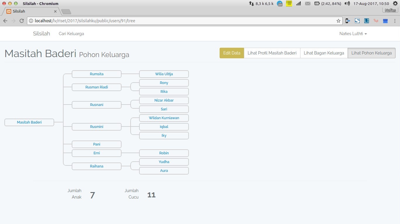 Family Tree Family Tree